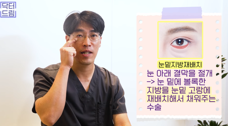 [강남 꿈꾸는 성형외과] 동안 되는 중년 성형 TOP3!! 사진 11