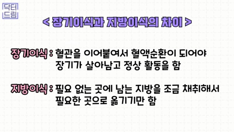 [강남꿈꾸는성형외과]볼륨UP! 탄력UP! 피부톤UP! 지방이식 제대로 알고하자!