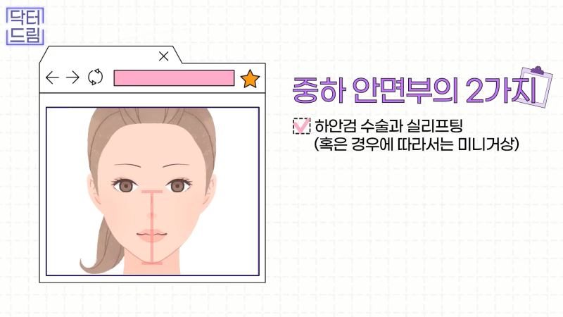 [강남꿈꾸는성형외과] 드림쌤 '중년 여성 성형' 상담 노트! 사진 7
