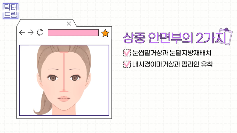 [강남꿈꾸는성형외과] 드림쌤 '중년 여성 성형' 상담 노트! 사진 6