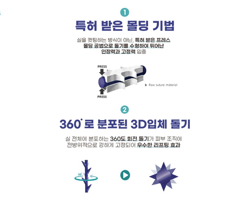 강남 실리프팅 알아보자_꿈꾸는성형외과