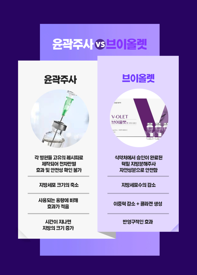 식약처 공식 허가! 국내유일의 브이올렛 사진 5