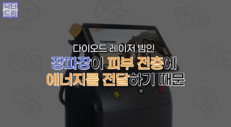 2023결산_ 가장 인기많은 핫한 레이저는? 사진 7
