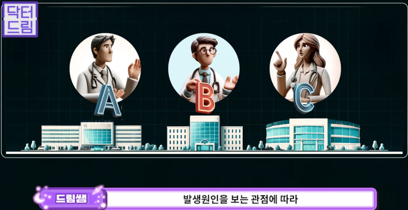 성형외과 의사의 양심고백/ 강남역 성형외과 고를 때 가장 중요한 점 사진 19