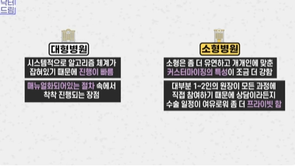 [강남역성형외과] 성형외과 처음갈 때 망하고 싶지 않으면 보세요 (상담꿀팁, 병원선택기준)