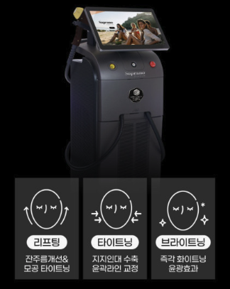[강남역성형외과] 남성에게 추천하는 리프팅 시술 3 사진 2