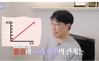 레이저 아플수록 효과가 좋을까요? 사진 2