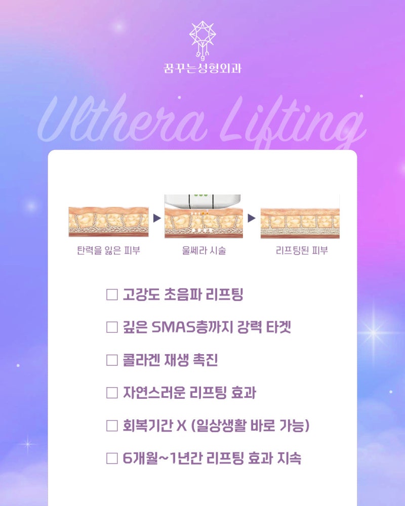 팔자주름 리프팅 비교 – 민트실 vs 필러 vs 리프팅 레이저강남역 안티에이징 전문 성형외과, 꿈꾸는 성형외과의 맞춤 해법 사진 7