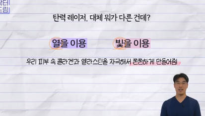 실제로 해보니 정말 효과있었던 탄력레이저는 이겁니다(울쎄라,텐써마,티타늄,온다,포텐자) 사진 2